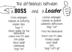 differences boss and leader